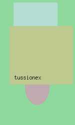 tussionex side effects
